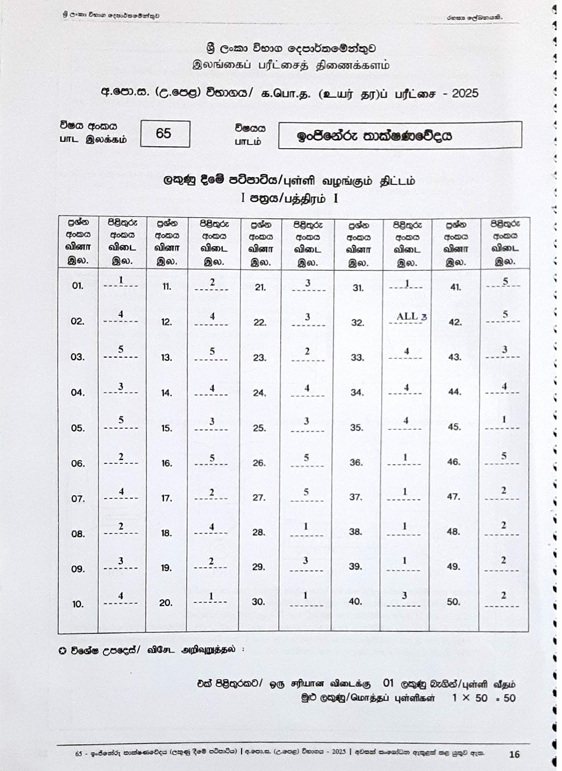 Official G.C.E. 2025 A/L Engineering Technology Answer Sheet Sinhala Medium PDF