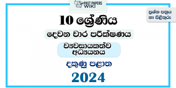 2024 Grade 10 Entrepreneurship Studies 2nd Term Test Paper | Southern Province