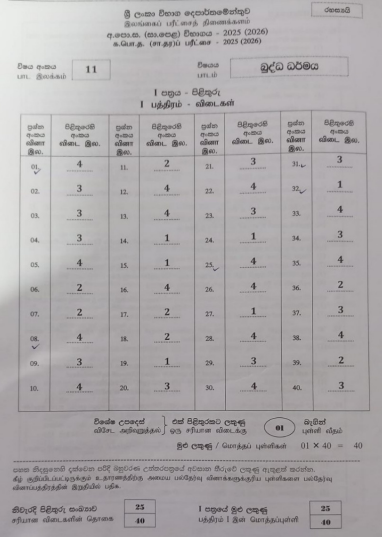 Official G.C.E. 2025(2026) O/L Buddhism MCQ Answer Sheet