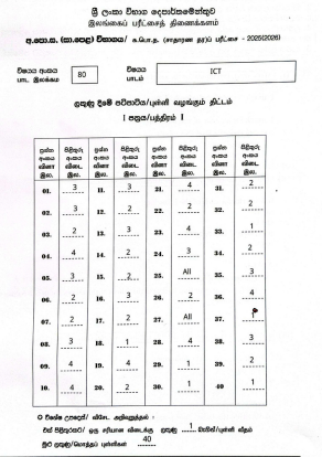 Official G.C.E. 2025(2026) O/L Information And Communication Technology MCQ Answer Sheet