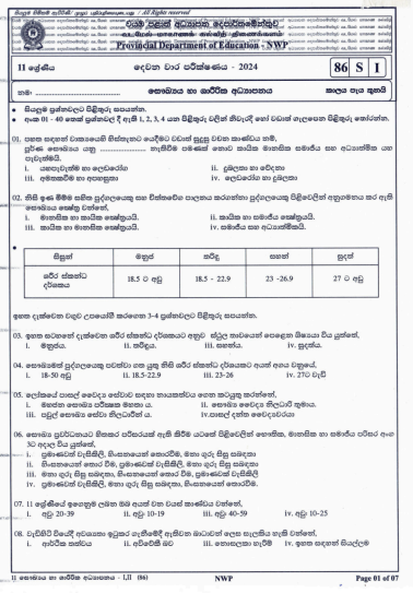 North Western Province 2024 Grade 11 Health 2nd Term Test Paper First Page