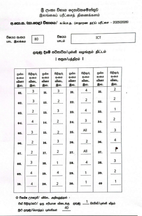 Official G.C.E. 2025(2026) O/L Information And Communication Technology MCQ Answer Sheet