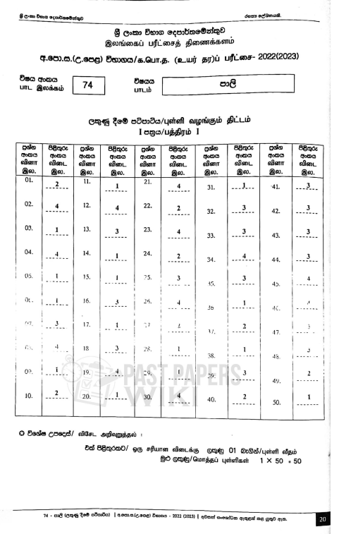 Official G.C.E. 2022(2023) A/L Pali Answer Sheet Sinhala Medium PDF