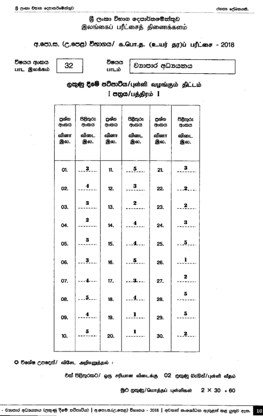 Official G.C.E. 2018 A/L Business Studies Answer Sheet Sinhala Medium PDF