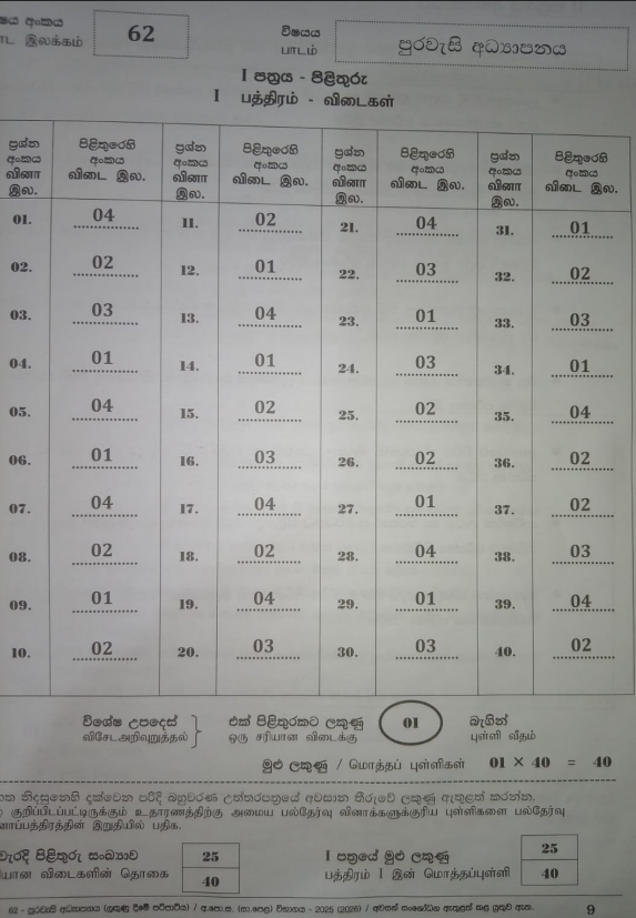 Official G.C.E. 2025(2026) O/L Civic MCQ Answer Sheet